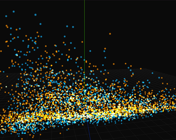 t-SNE projection of LYNX's feature space showing synthetic and real samples sharing the same distribution